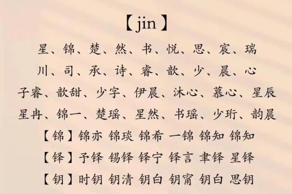 2019年4月8号子时出生的男孩如何起名姓名