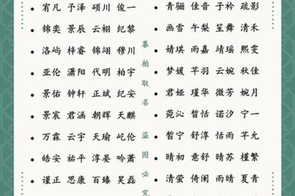 2019年6月1号寅时出生的男孩起名方法姓名