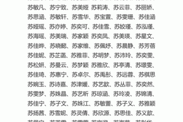 包姓女孩名字大全-包姓女孩起名字大全-包姓名字大全姓名 包姓女孩名字大全-包姓女孩起名字大全-包姓名字大全姓名