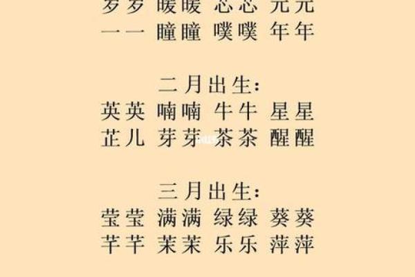 2019年6月10号丑时出生的男孩应该起什么样的名字姓名 2019年6月10号丑时出生的男孩应该起什么样的名字姓名