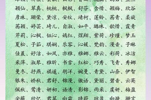皮姓女孩名字大全-皮姓女孩起名字大全-皮姓名字大全姓名 皮姓女孩名字大全-皮姓女孩起名字大全-皮姓名字大全姓名