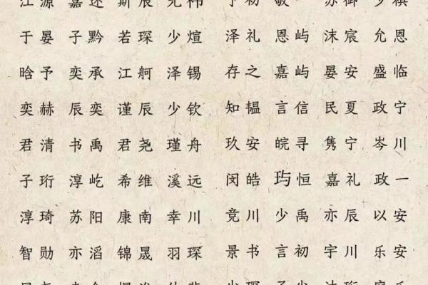 2019年5月15号卯时出生的男孩起名时要注意什么姓名 2019年5月15号卯时出生的男孩起名时要注意什么姓名