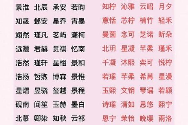 2019年5月15号卯时出生的男孩起名时要注意什么姓名 2019年5月15号卯时出生的男孩起名时要注意什么姓名