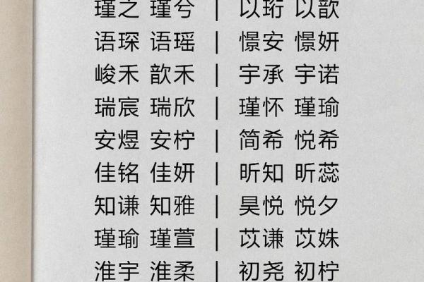 2019年4月11号丑时出生的男孩起名方法姓名 2019年4月11号丑时出生的男孩起名方法姓名