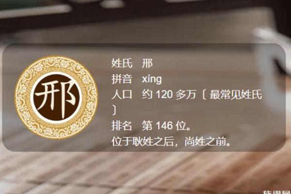 邢姓男孩名字大全-邢姓男孩起名字大全-邢姓名字大全姓名