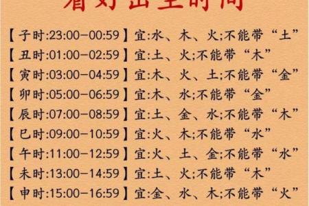 2019年5月6号寅时出生的男孩起名时要注意什么姓名