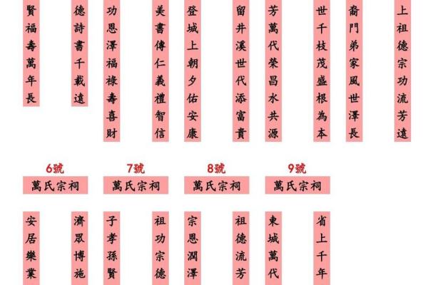 福氏的宗祠对联和主要迁徙位置-姓名学-华易算命网姓名 福氏的宗祠对联和主要迁徙位置-姓名学-华易算命网姓名