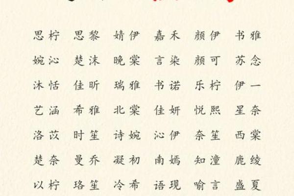 项姓女孩名字大全-项姓女孩起名字大全-项姓名字大全姓名