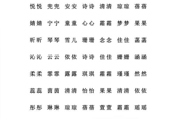 缪姓女孩名字大全-缪姓女孩起名字大全-缪姓名字大全姓名 缪姓女孩名字大全-缪姓女孩起名字大全-缪姓名字大全姓名