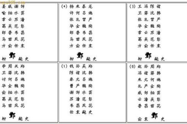 姓宦的名人-姓名学-华易算命网姓名