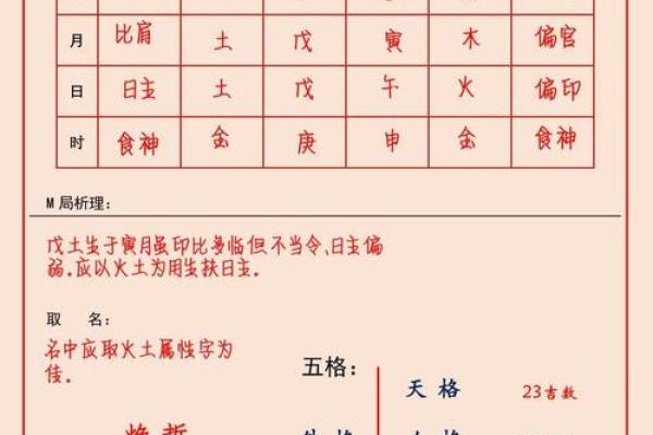 2019年4月26号丑时出生的男孩起名方法姓名