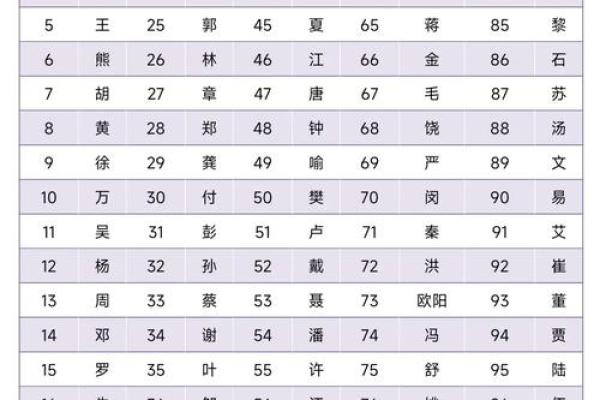 从姓名看你的财富指数-姓名学-姓名分析姓名