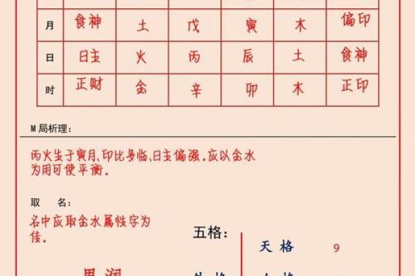 看名字笔画数的重要性-姓名学-华易算命网姓名