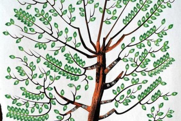 姓湛的名人-姓名学-华易算命网姓名 姓湛的名人-姓名学-华易算命网姓名