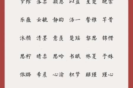 2021年7月17日出生的女孩名字集锦,取名喜用字分享姓名