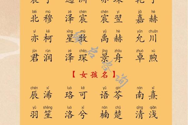 改名字会给自己带来好运吗-姓名学-华易网姓名