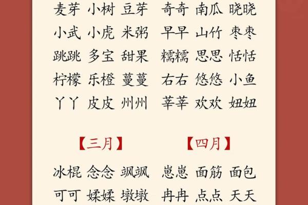 取小名给女宝宝最忌讳的字都是有哪些-姓名学-华易网姓名