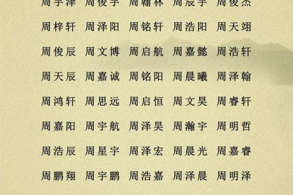 4月份出生的属龙男孩起什么名字好姓名 4月份出生的属龙男孩起什么名字好姓名
