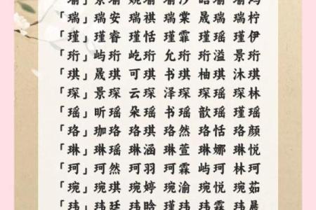 4月份出生的属龙男孩起什么名字好姓名