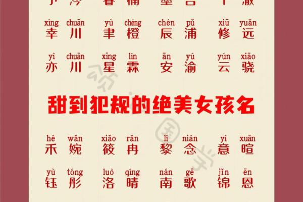 2019年3月19号丑时出生的男孩应该起什么样的名字姓名