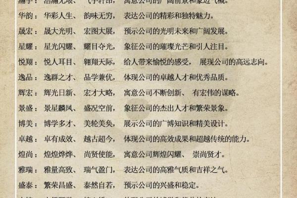 家电公司起名大全-名字大全-姓名学-华易算命网姓名