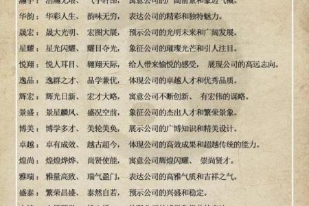家电公司起名大全-名字大全-姓名学-华易算命网姓名
