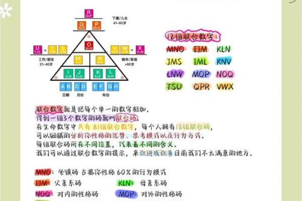 从姓名的数字看性格-姓名学-姓名分析姓名 从姓名的数字看性格-姓名学-姓名分析姓名