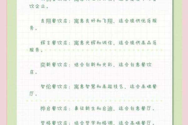 烧烤店名字大全-姓名学-华易算命网姓名 烧烤店名字大全-姓名学-华易算命网姓名