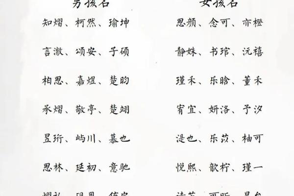 下午3点出生的属蛇男孩要怎样取名起名,用什么字姓名 下午3点出生的属蛇男孩要怎样取名起名,用什么字姓名
