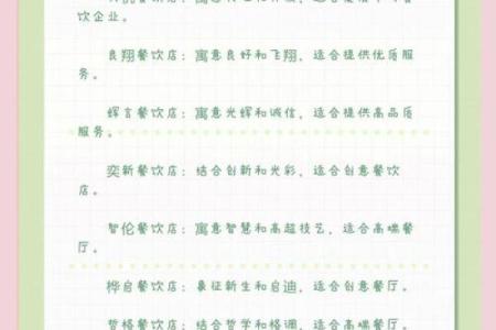 烧烤店名字大全-姓名学-华易算命网姓名