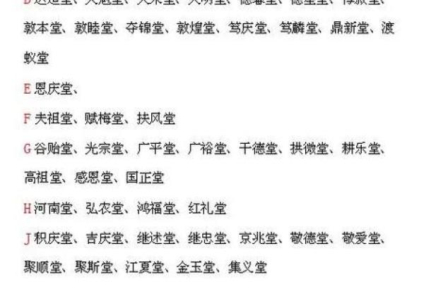 笪氏的人迁徙位置和郡望堂号-姓名学-华易算命网姓名