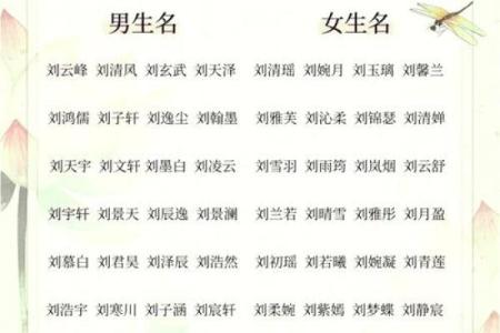 姓终的名人-姓名学-华易算命网姓名