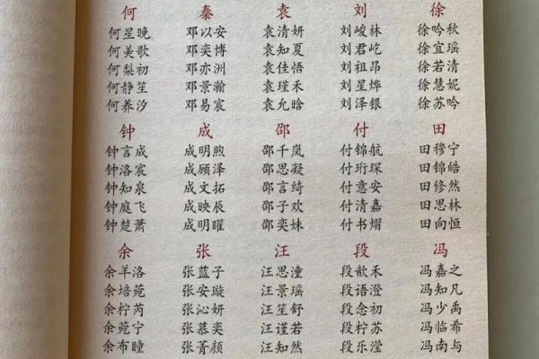 姓贾的名人-姓名学-华易算命网姓名