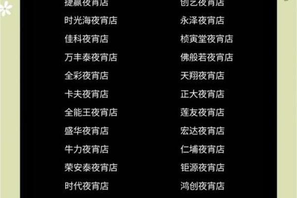 酒吧名字大全-名字大全-姓名学-华易算命网姓名 酒吧名字大全-名字大全-姓名学-华易算命网姓名