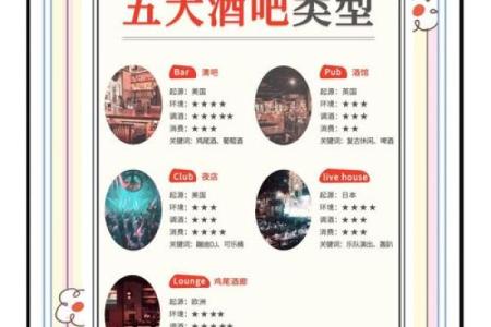 酒吧名字大全-名字大全-姓名学-华易算命网姓名