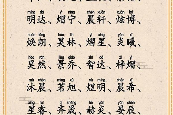 2019年6月21号卯时出生的男孩起名方法姓名