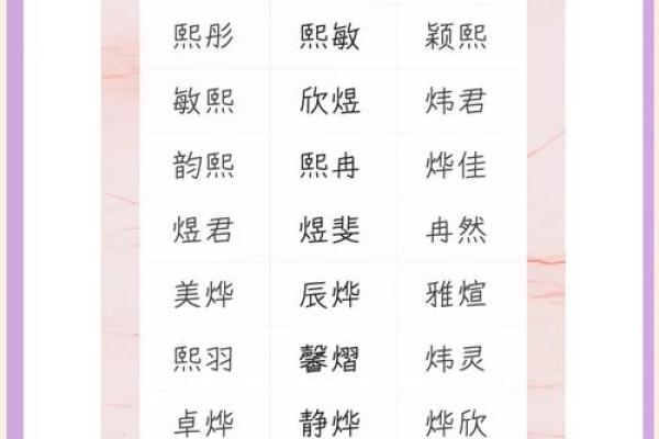 五行缺火是什么意思？五行缺火的男孩应该如何取名？-华易网姓名