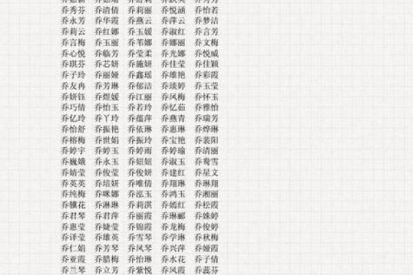 属鸡子时出生的男孩该如何起名，宜用什么字姓名