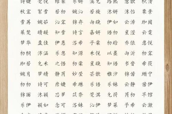 米姓女孩名字大全-米姓女孩起名字大全-米姓名字大全姓名