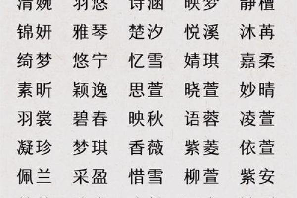 2021年7月4日出生女孩名字赏析,取名小技巧姓名 2021年7月4日出生女孩名字赏析,取名小技巧姓名