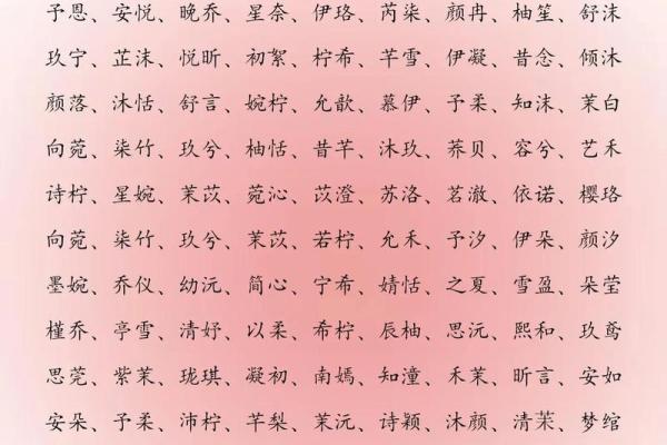 2021年7月4日出生女孩名字赏析,取名小技巧姓名 2021年7月4日出生女孩名字赏析,取名小技巧姓名