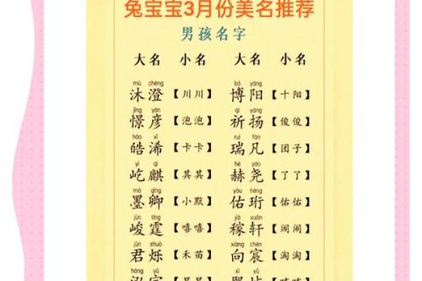 最新最好听可爱的宝宝乳名大全-姓名学-华易网姓名