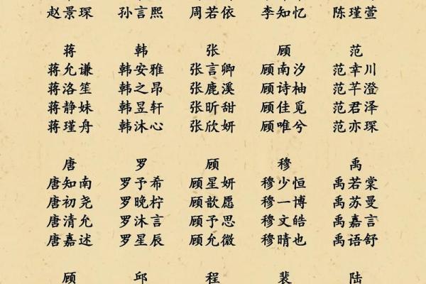 刁姓男孩名字大全-刁姓男孩起名字大全-刁姓名字大全姓名 刁姓男孩名字大全-刁姓男孩起名字大全-刁姓名字大全姓名
