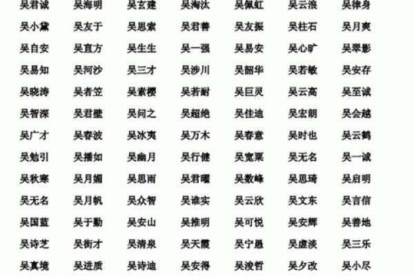 2019年3月23号辛时出生的男孩如何起名姓名