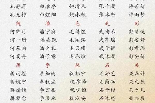 季姓女孩名字大全-季姓女孩起名字大全-季姓名字大全姓名 季姓女孩名字大全-季姓女孩起名字大全-季姓名字大全姓名