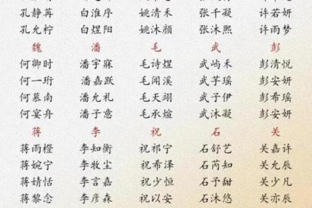 季姓女孩名字大全-季姓女孩起名字大全-季姓名字大全姓名
