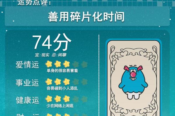 7月1日是什么星座
