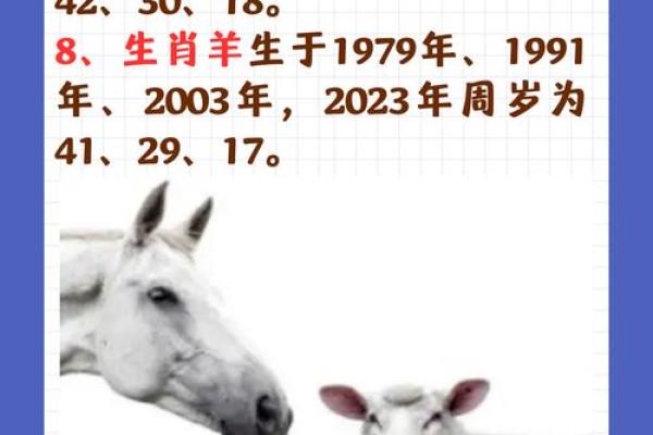 1975年属什么生肖，最佳配对属相是什么