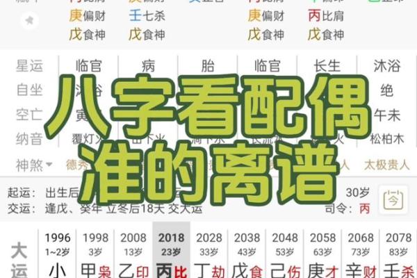 八字看配偶祖籍,八字看配偶姓氏