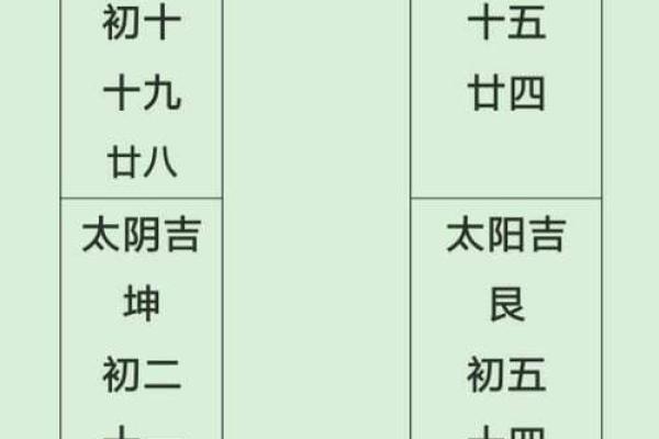 【神准测试】土星顺行！对你会有什么影响？